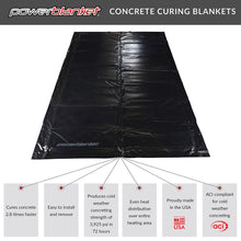 Load image into Gallery viewer, Insulated Concrete Curing Blanket, 3x10 ft, 120V