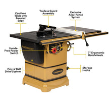 Load image into Gallery viewer, ArmorGlide 10-Inch Table Saw, 30-Inch Rip, 115/230V 1Ph (PM1000T)