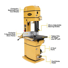 Load image into Gallery viewer, ArmorGlide 18-Inch Woodworking Bandsaw, 5 HP, 230V 1Ph (PM1800BT)
