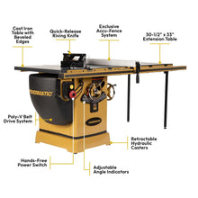 Load image into Gallery viewer, ArmorGlide 10-Inch Table Saw, 50-Inch Rip, 5 HP, 230/460V 3Ph (PM2000BT)