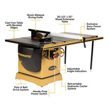 Load image into Gallery viewer, ArmorGlide 14-Inch Table Saw, 50-Inch Rip, 7-1/2 HP, 230V 3Ph (PM3000T)