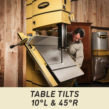Load image into Gallery viewer, 18-Inch Woodworking Bandsaw, 5 HP, 460V 3Ph (PM1800B-3)