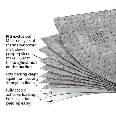New Pig HC102 PIG Grippy Surgical Disposable Absorbent Mat Pad