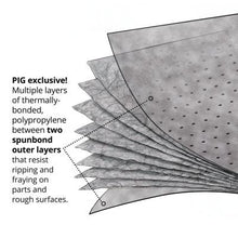 Load image into Gallery viewer, PIG® Extra-Duty Absorbent Mat Roll