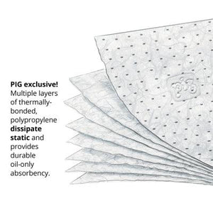 PIG® Stat-Mat® Absorbent Mat Roll - Unperforated