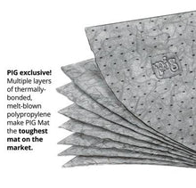 Load image into Gallery viewer, PIG® Barrel Top Absorbent Mat