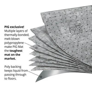 PIG® Barrel Top Absorbent Mat with Poly Backing