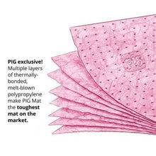 Load image into Gallery viewer, PIG® Rip-&amp;-Fit® HazMat Chemical Absorbent Mat Roll