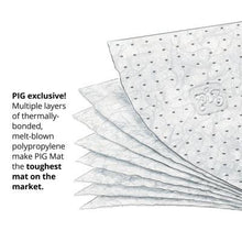 Load image into Gallery viewer, PIG® Oil-Only Absorbent Mat Roll with Poly Backing