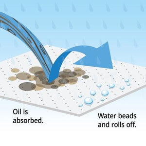 PIG® Oil-Only Absorbent Mat Roll with Poly Backing