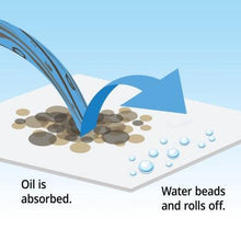 Load image into Gallery viewer, PIG® Oil-Only Absorbent Skimming Sweep