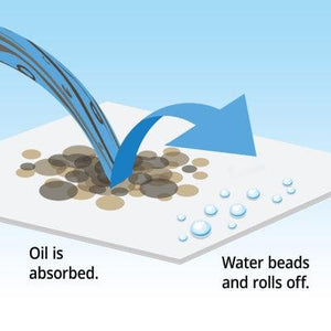 PIG® Oil-Only Absorbent Skimming Sweep