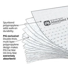 Load image into Gallery viewer, PIG® Fat Mat® Oil-Only Absorbent Mat Roll