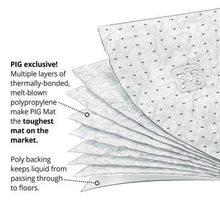Load image into Gallery viewer, PIG® Oil-Only Absorbent Mat Pad with Poly Backing