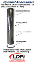 Load image into Gallery viewer, iDeal PSB-AFOFB1388-3PH-230V-AK Open Front Paint Booth 13'W-8'H-7.6'D ID - 3PH-230/460V