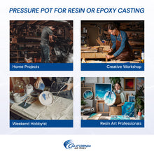 Load image into Gallery viewer, California Air 365C 5 Gallon Pressure Pot for Resin Casting