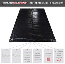 Load image into Gallery viewer, CurePro Concrete Curing Blanket, 3x4 ft, 120V