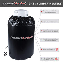 Load image into Gallery viewer, Spray Foam 27 Gallon Cylinder Heater, Preset 90°F, 120V