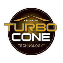 Load image into Gallery viewer, TurboCone Dust Collector, 2-Micron Canisters, 3 HP, 460V 3Ph (PM1900TX-CK3)