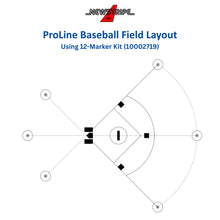 Load image into Gallery viewer, NewStripe ProLine Field Layout System