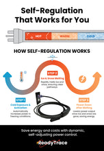 Load image into Gallery viewer, Heat Trace Cable Power Lead, 20 ft