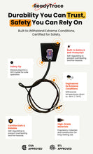 Load image into Gallery viewer, Heat Trace Cable GFCI Cord Set, Dual Plug