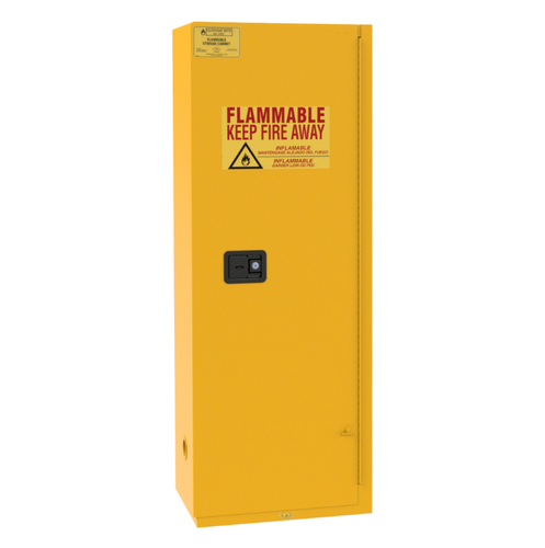 Durham 1024S-50 Flammable Storage, 24 Gallon, Self Close