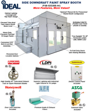 Load image into Gallery viewer, iDEAL PSB-SDD26B-AK Side Down Draft Paint Spray Booth