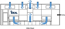 Load image into Gallery viewer, iDEAL PSB-SDD26B-AK Side Down Draft Paint Spray Booth