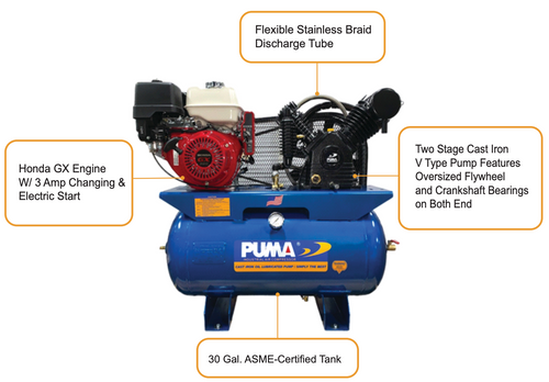 Puma Industries TN-13030HGE 13 HP, 30 Gallon Horizontal Tank W/ 13 HP Honda Engine