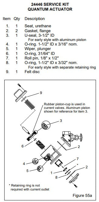 Clemco 24446 Service Kit, Auto Quantum Valve Actuator