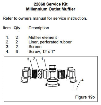 Clemco 22868 Service kit, MLNM Outlet Muffler