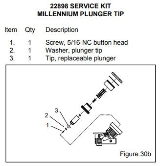 Clemco 22898 Service Kit, MLNM Plunger Tip