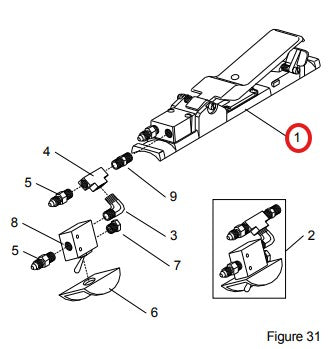 Clemco RLX Pneumatic Control Handle