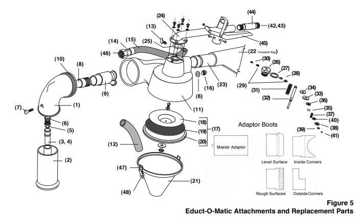 Clemco 00753 Educt-O-Matic  Attachment Set
