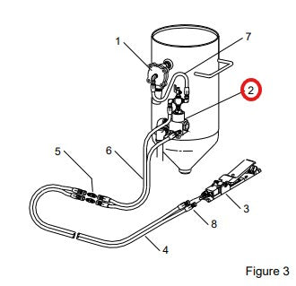 Clemco 02164 Inlet Valve
