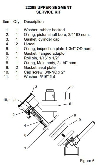Clemco 22388 Sentinel Seal Kit, Upper Segment