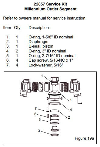 Clemco 22857 Service Kit, MLNM Outlet Segment