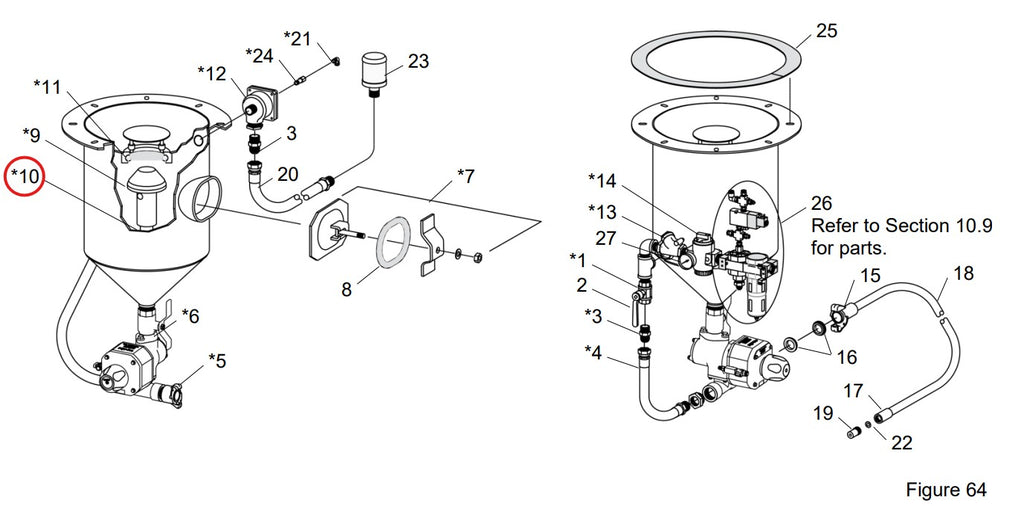 Clemco 21694 Nipple, 1-1/4