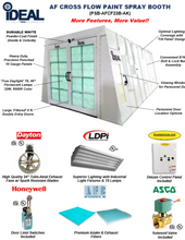 Load image into Gallery viewer, iDEAL PSB-AFCF23B-AK Cross Flow Draft Paint Spray Booth