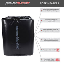 Load image into Gallery viewer, IBC Tote Heater for 250 Gallon Totes, Programmable Controller, 240V