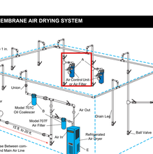 Load image into Gallery viewer, Graco U06710 Sharpe Air Filter, 1/4 in NPT x 1/4 in NPT x 1/4 in NPT, 5Î¼m, 120CFM - highlighted in parts diagram