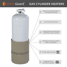Load image into Gallery viewer, Gas Cylinder Heater Blanket for 20 lb Tanks, Preset 90°F, 120V