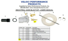 Load image into Gallery viewer, Sandblast Nozzle Holder, 1/4" QC Plug Inlet x 1/4" FNPT Outlet, for Industrial Sandblast Kit