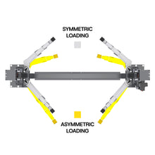 Load image into Gallery viewer, BendPak 10AP-SRT Short-Rise Two-Post Car Lift - 10,000-lbs. Capacity - Floorplate (5175610)
