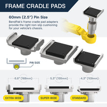 Load image into Gallery viewer, BendPak Super Wide Frame Cradle Pads for Two-Post Lifts - 60mm Pin - Set of 2 (5210253)