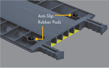 Load image into Gallery viewer, Anti-Slip Rubber Pad Traction Kit for Fastlane® FL1X4, FL2X1.75, and Grip Guard® Cable Protectors - CPRPKIT1-8