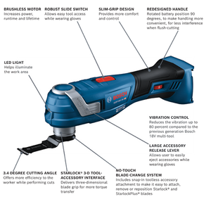 Bosch 18V Brushless StarlockPlusÂ® Oscillating Multi-Tool (Bare Tool)