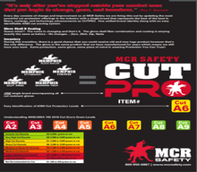 Load image into Gallery viewer, MCR- Memphis™ Ninja® Wave Gloves with Dyneema® - 1Pr (1587291947043)