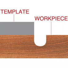 Load image into Gallery viewer, Roman Carbide DC1661 - Core Box Pattern 1/4&quot; Shank